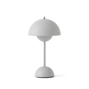 Lampes de table