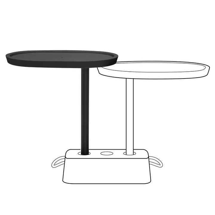 L'assemblage de la table Bricks Buddy de Fatboy