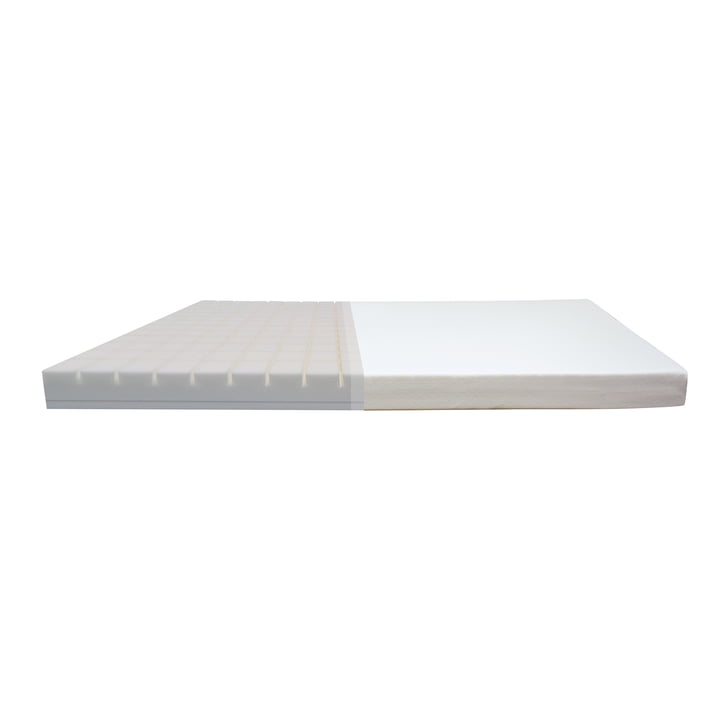 Le matelas Sleep de Flexa