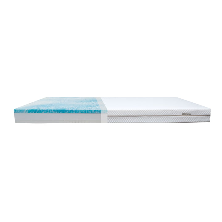 Le matelas Sleep de Flexa