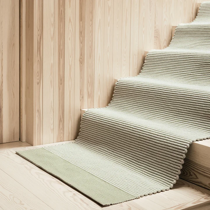 Spool Tapis de sol de Northern