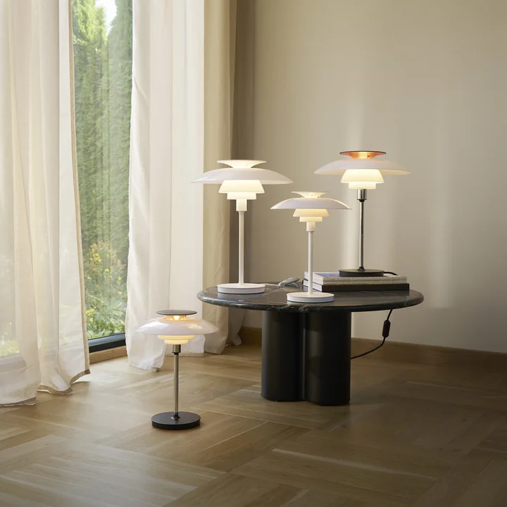 Louis Poulsen - Famille PH80