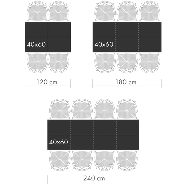 Tables à manger Graphique 2 - Personnes par table