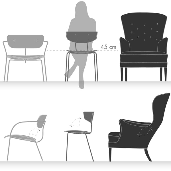 Fauteuil, chaise ou chaise longue