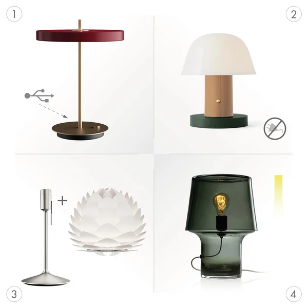 Suppléments pour lampes de table