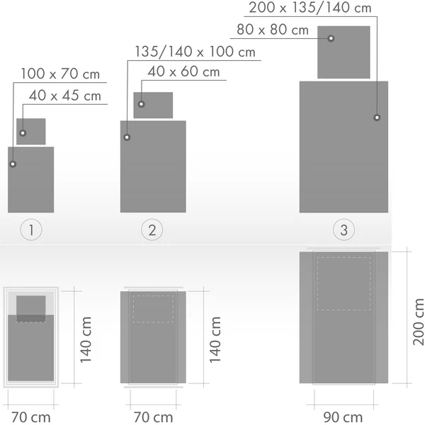 Literie enfant: la bonne taille