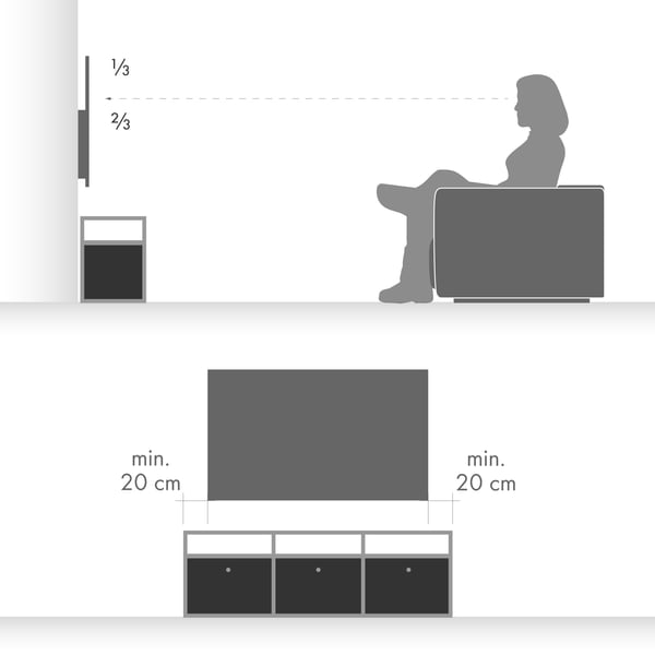 Quelle doit être la hauteur et la largeur du lowboard de la télévision ?