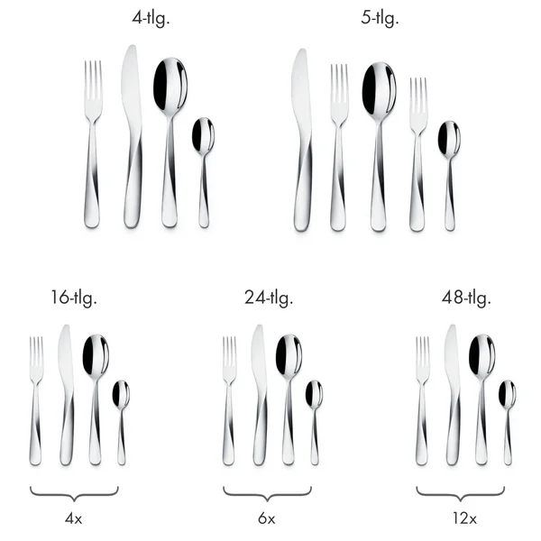 De combien de pièces se compose un set de couverts ?